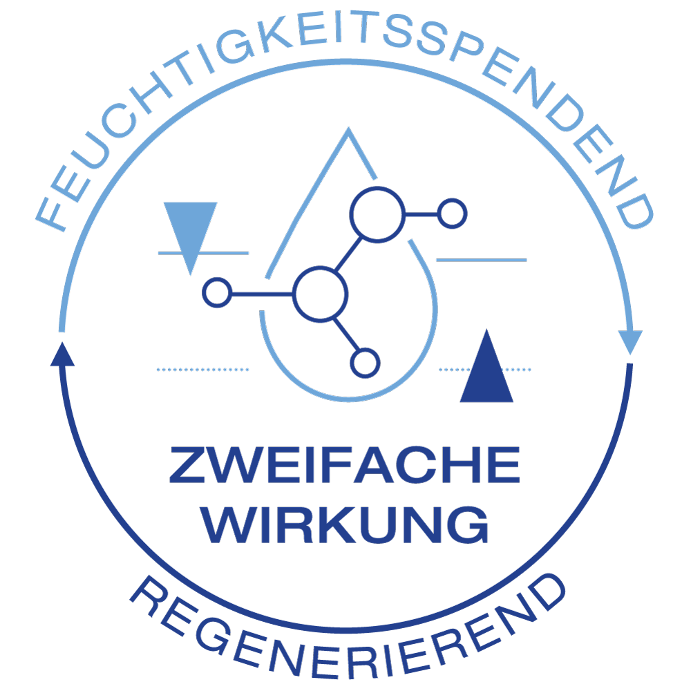 Mode of Action Icon_German